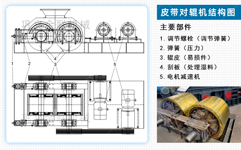 石頭破碎機(jī)_小型石頭破碎機(jī),移動(dòng)石子粉碎機(jī)價(jià)格,圖片/視頻