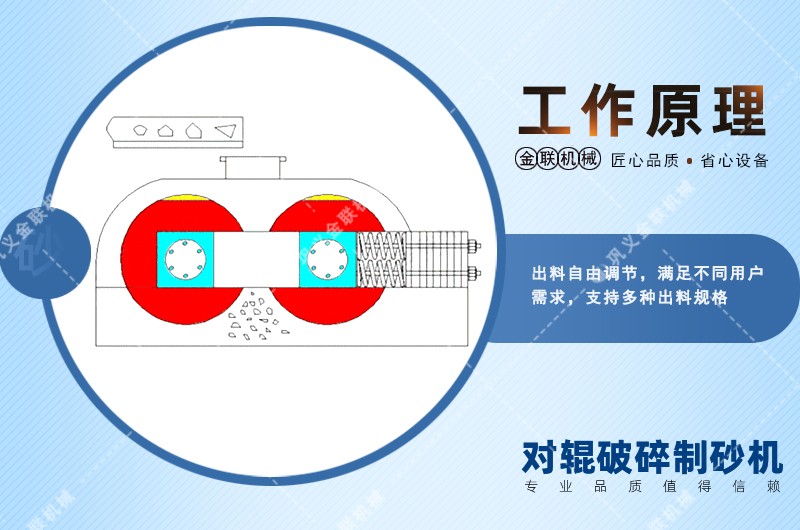 石頭破碎機(jī)_小型石頭破碎機(jī),移動(dòng)石子粉碎機(jī)價(jià)格,圖片/視頻